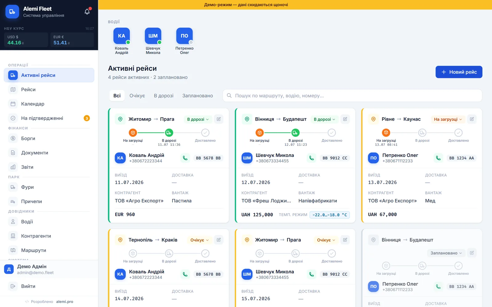 dashboard — Alemi Fleet