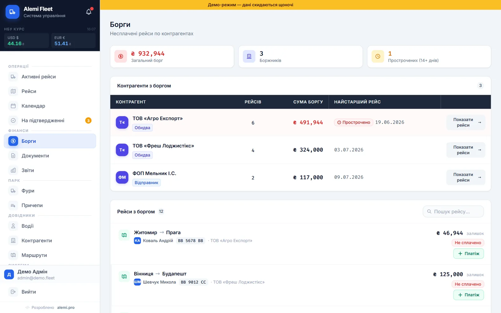 debts — Alemi Fleet