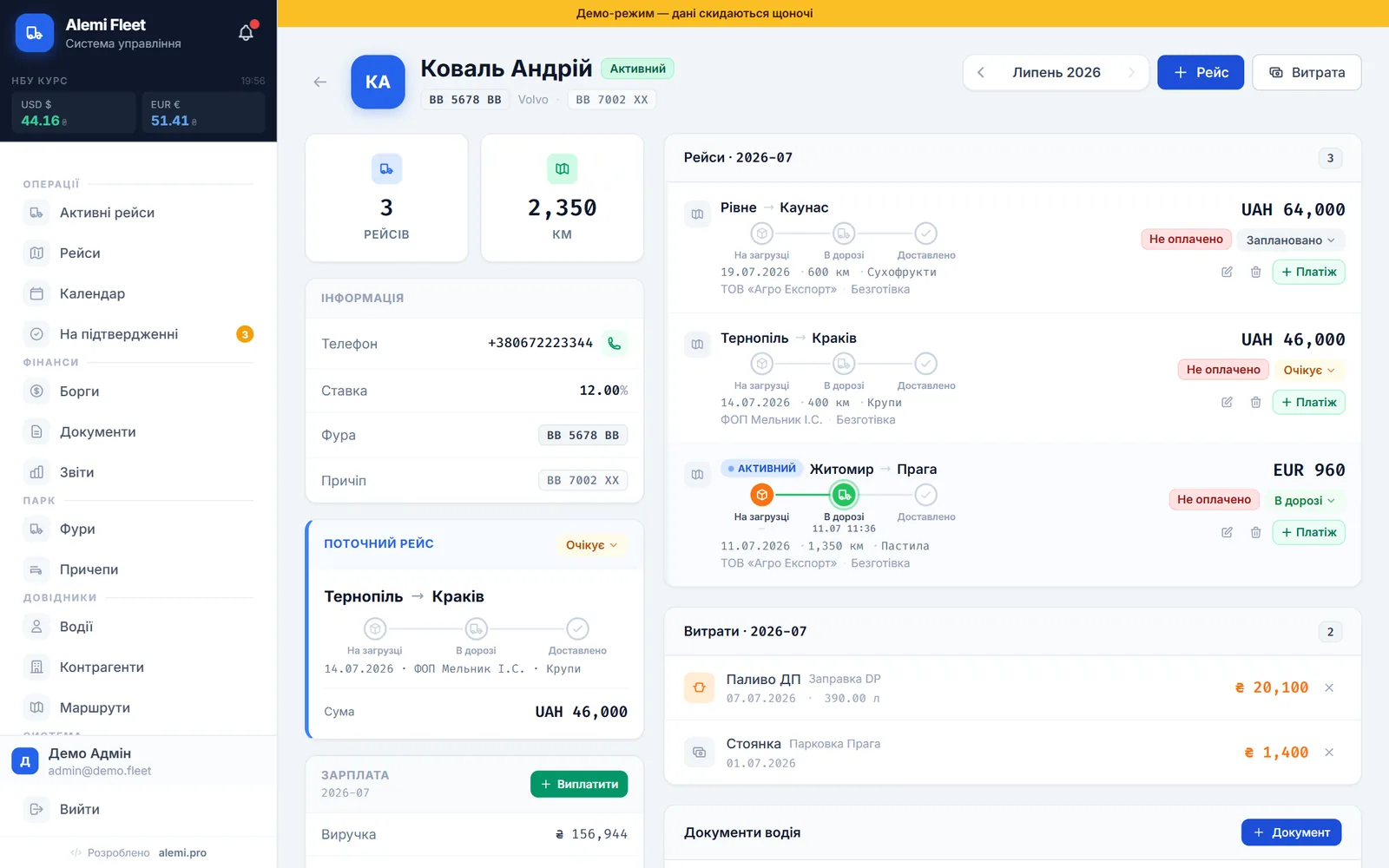 Профіль водія в адмінці — Alemi Fleet