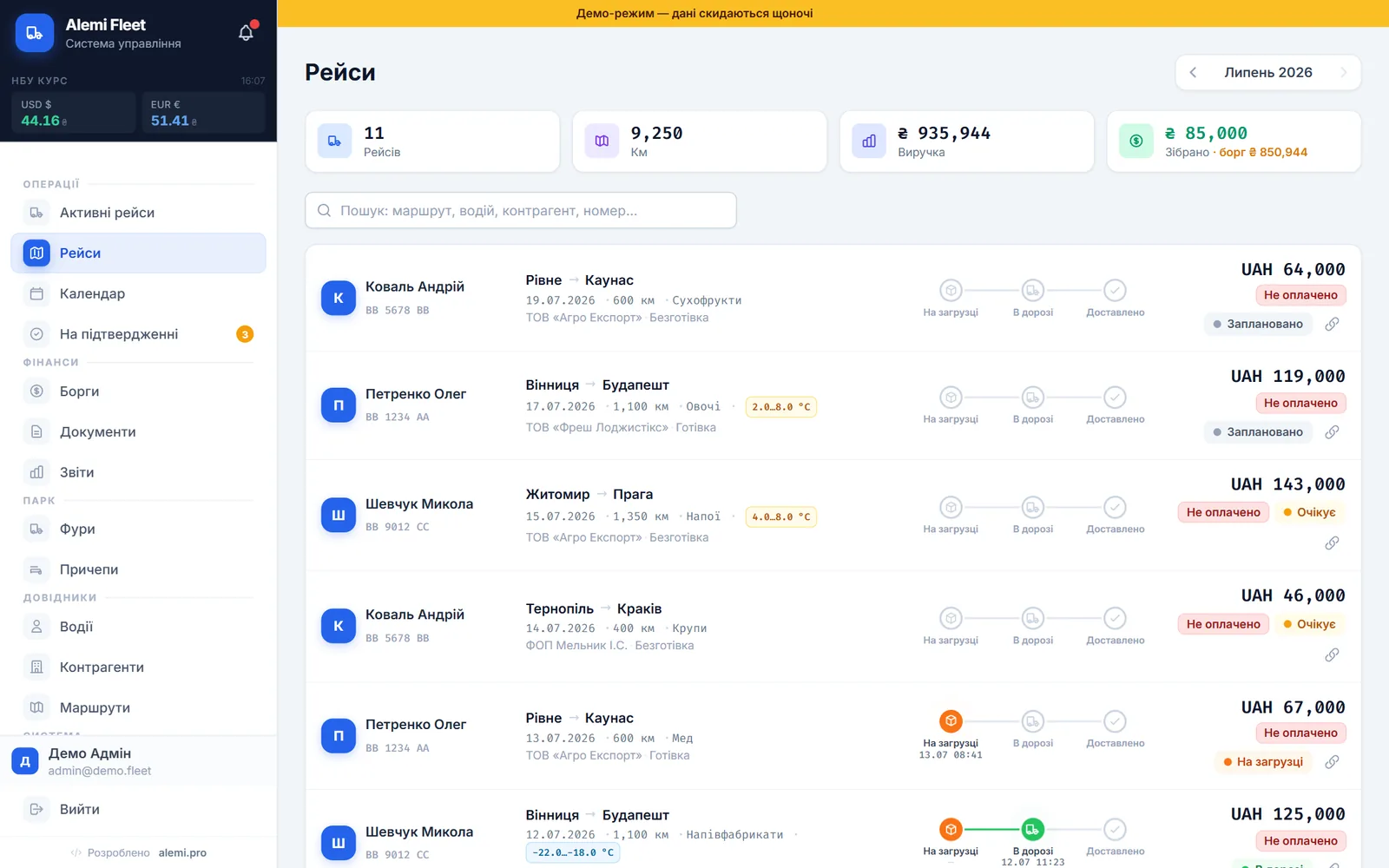 trips — Alemi Fleet